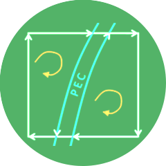 Técnica de Chapas Finas Curvas